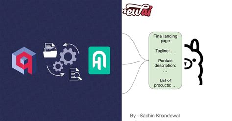 List: AI & semantic search | Curated by Sasha Klacar | Medium 