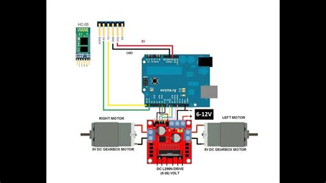 Bluetooth Car Arduino Uno