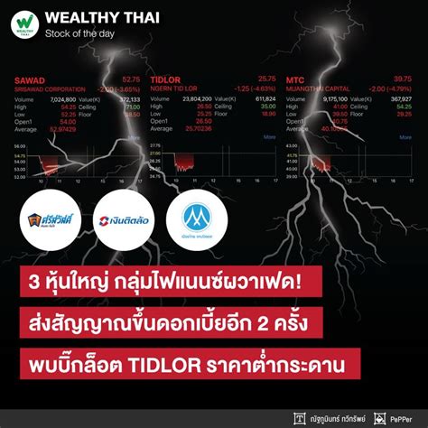 [wealthy Thai] 3 หุ้นใหญ่ กลุ่มไฟแนนซ์ผวาเฟด ส่งสัญญาณขึ้นดอกเบี้ยอีก 2 ครั้ง พบบิ๊กล็อต Tidlor