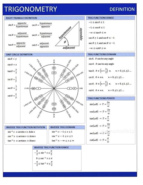 Examen villarreal resuelto admisiÓn 2023 2024 universidad solucionario