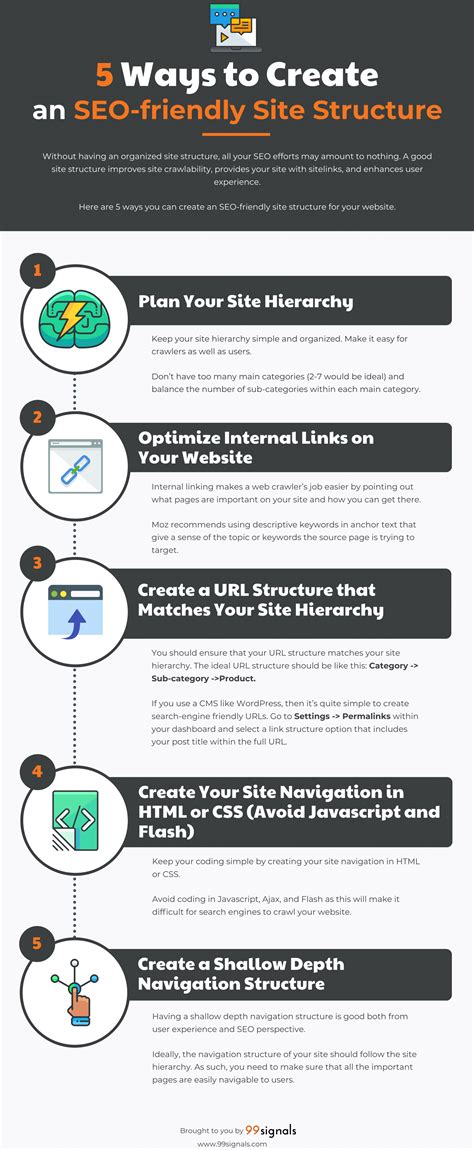 Site Structure And SEO 5 Ways To Create An SEO Friendly Site Structure