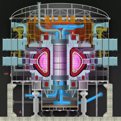 Scheme of the experimental tokamak nuclear fusion reactor. | Download ...