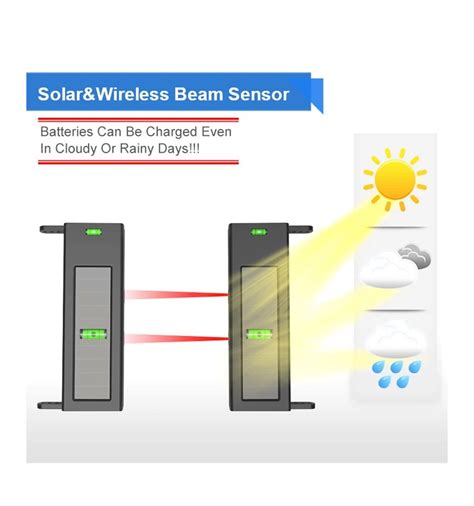 B Solar Powered Wireless Perimeter Laser Beams