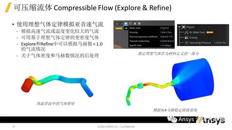 DiscoveryAnsys Discovery 2022R1 新功能