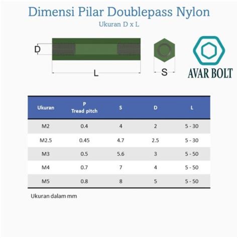 Pilar M X Nilon Putih Double Pass Standoff Spacer Pcb Plastik Nylon