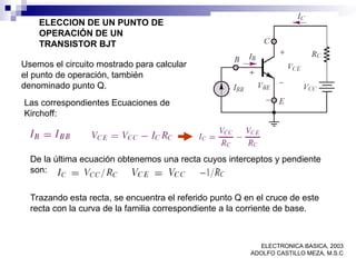 Electronica Basica Elementostema Bjt Ppt