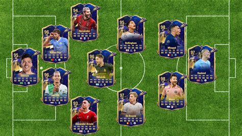 Ea Fc 24 Mens Toty Predictions With Messi Ballon Dor Mbappé And