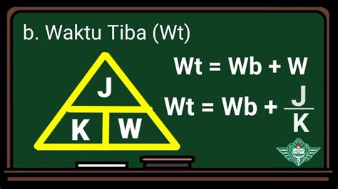 Matematika Kelas 5 Kecepatan Bagian 4 Dan 5 Menghitung Waktu Dan