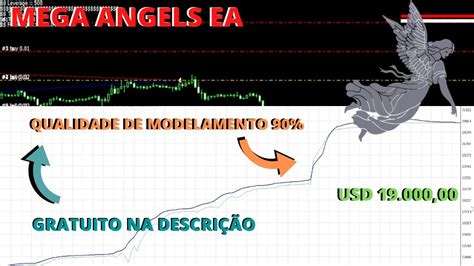 Rob De Hedge Que Nunca Fecha Um Ciclo Forex Youtube