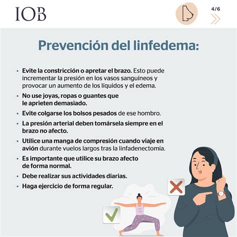 Gu A Pr Ctica De Ejercicios Para La Prevenci N Del Linfedema Iob