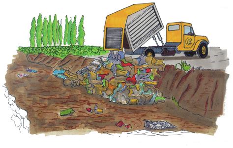 Pollution clipart soil pollution, Pollution soil pollution Transparent FREE for download on ...