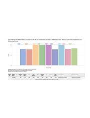 Week 2 Ihuman Attempt 1 Png Case Attempts For 264635 Nancy Cambell V5