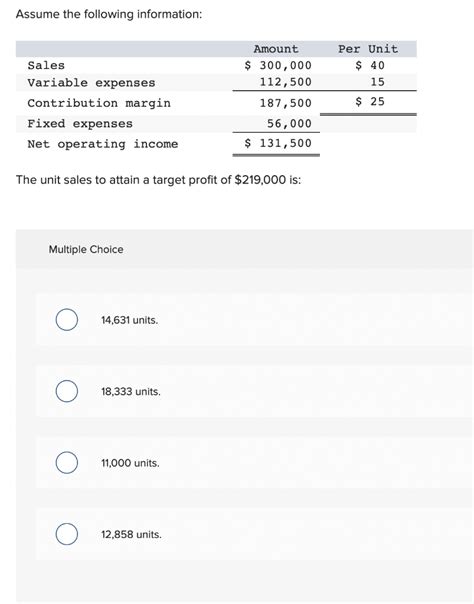 Solved Assume The Following Information Amount Chegg