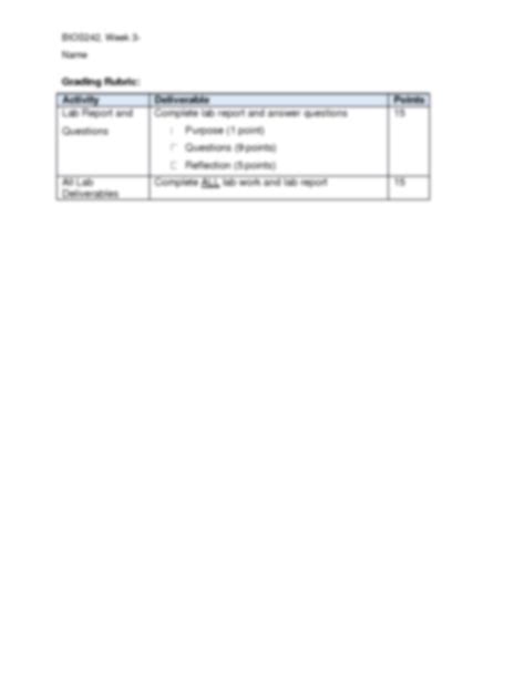 Solution Bios Week Ol Lab The Gram Stain Identify And