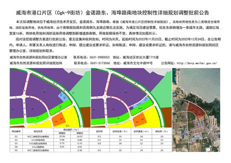 威海市自然资源和规划局 规划信息 威海市港口片区（cgk 9街坊）金诺路东、海埠路南地块控制性详细规划调整批前公告