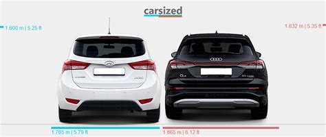 Dimensions Hyundai Ix Vs Audi Q E Tron Present