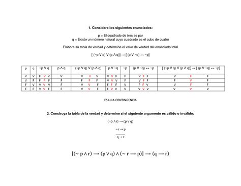 Solution Tablas De Verdad Y Probabilidad Studypool