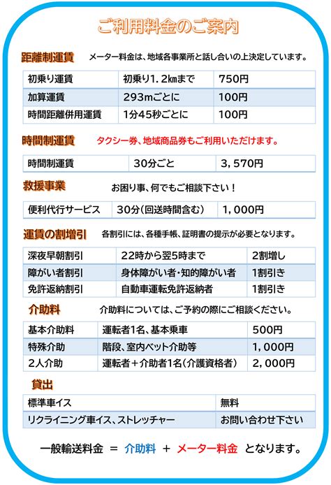 ウィズ・ユー介護タクシー料金表