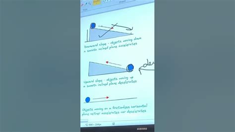 Inclined Plane Motion By Galileo Galile Youtube