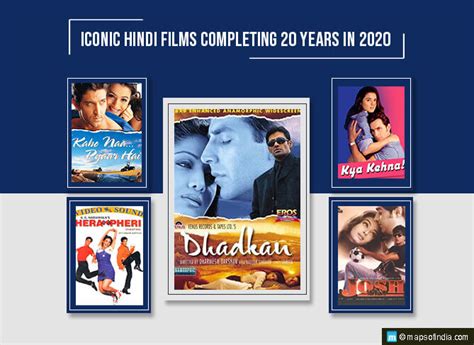 Iconic Hindi Films Completing 20 Years in 2020, Giving Us Some Major Throwback - Bollywood