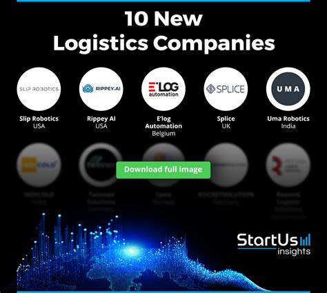 10 New Logistics Companies Revolutionizing Supply Chains