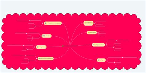 Estructuras Textuales Mindmeister Mapa Mental Porn Sex Picture