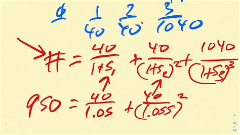 Bootstrapping The Zero Coupon Yield Curve Youtube