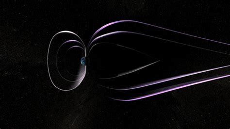 Magnetosphere Solar System Planets