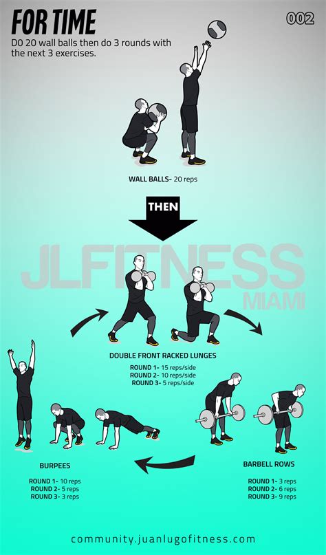 Wall Ball Workout- For Time - JLFITNESSMIAMI- Easy to Follow Visual ...