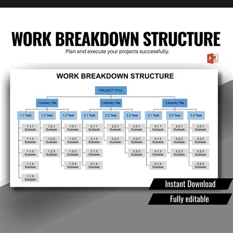 Work Breakdown Structure, Project Management Template, Project Planner ...