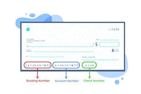 Bank Account Routing Numbers Bank Home Hot Sex Picture