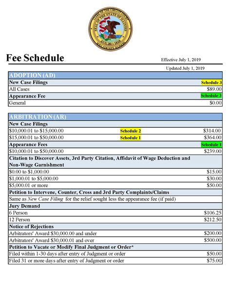 Fee Schedule