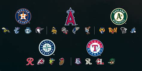 Cập nhật hơn 66 về national league teams MLB mới nhất - cdgdbentre.edu.vn