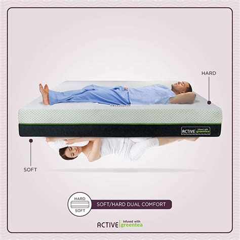 Buy Green Tea Memory Foam Mattress Amore Mattress