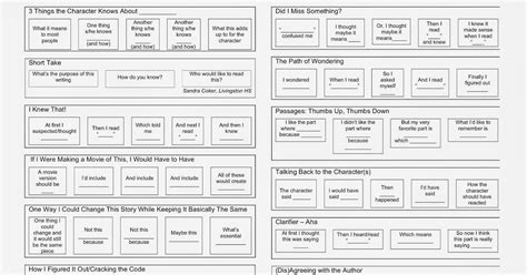 Bernabei Writing Tools Text Structures For Literary Responses