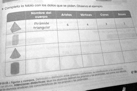 SOLVED Completa La Tabla Con Los Datos Que Se Piden Completa Los