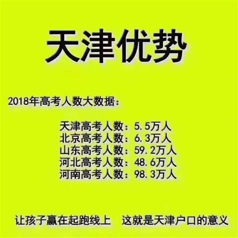 这是真的吗 知乎