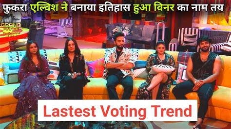 Bigg Boss Ott 2 Live Latest Voting Trends Elvish Yadav Fukra Insaan