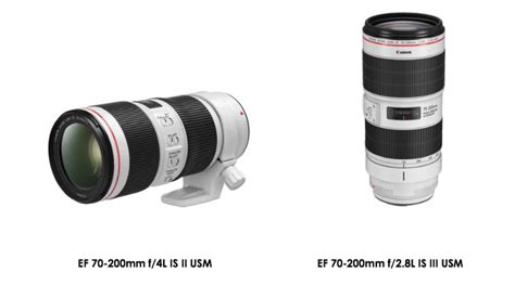 Canon EF 70-200mm F/2.8L IS III & EF 70-200mm f/4L IS II basic ...