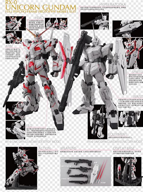 Mobile Suit Gundam Unicorn Gundam model RX 0 独角兽高达 Perfect Grade