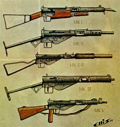 Which Version Of The Sten Would You Like To Look When The Brits Come