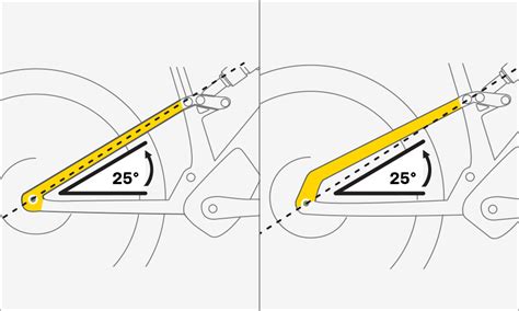 Topeak TetraRack M2 HD porte bagages VTT arrière avec haubans suspendus