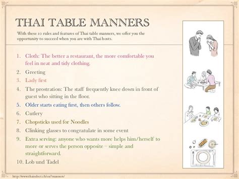 Thai Table Manners