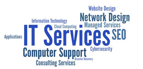 Computer Support Nj Managed It Services Provider It Support Nj