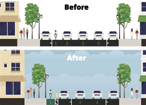 City reveals latest designs for SW Broadway bike lanes – BikePortland