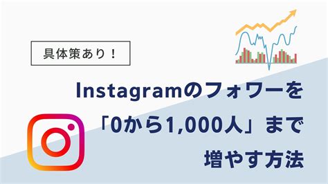 【具体策】instagramのフォロワーを0から1000人まで増やす方法 Marketingdriven マケドリ