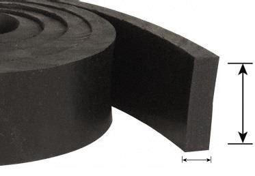 Gummiprofil 2x80 Mm EPDM