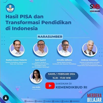 Siniar Silaturahmi Merdeka Belajar Edisi Spesial Hasil Pisa Dan