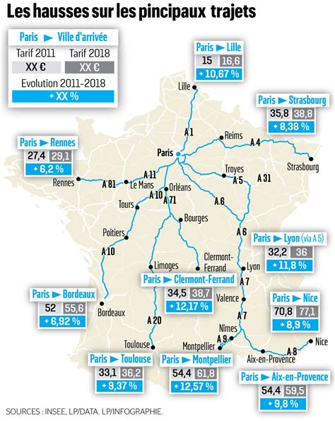 Autoroutes Les P Ages Qui Augmentent Le Plus Le Parisien