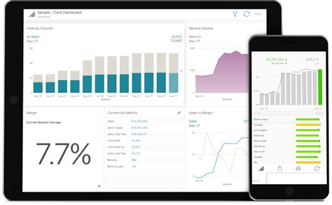 SAP Roambi Self Service BI Tools For Business Analytics